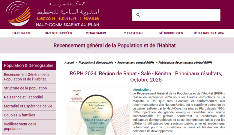 RGPH 2024, Région de Rabat – Salé – Kénitra : Principaux résultats, Octobre 2025